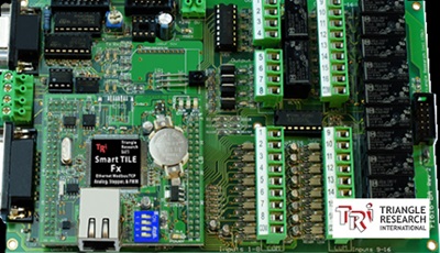 Triangle Research PLC Products